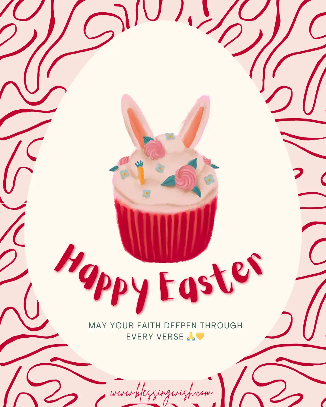 Happy Easter Blessings and Prayers Quotes