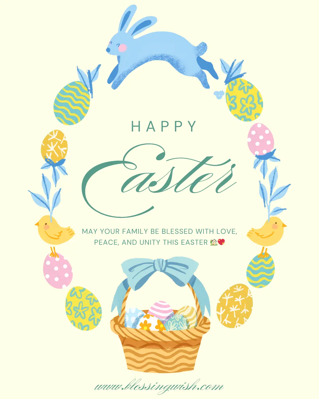 Inspirational Easter Blessings for Family and Parents